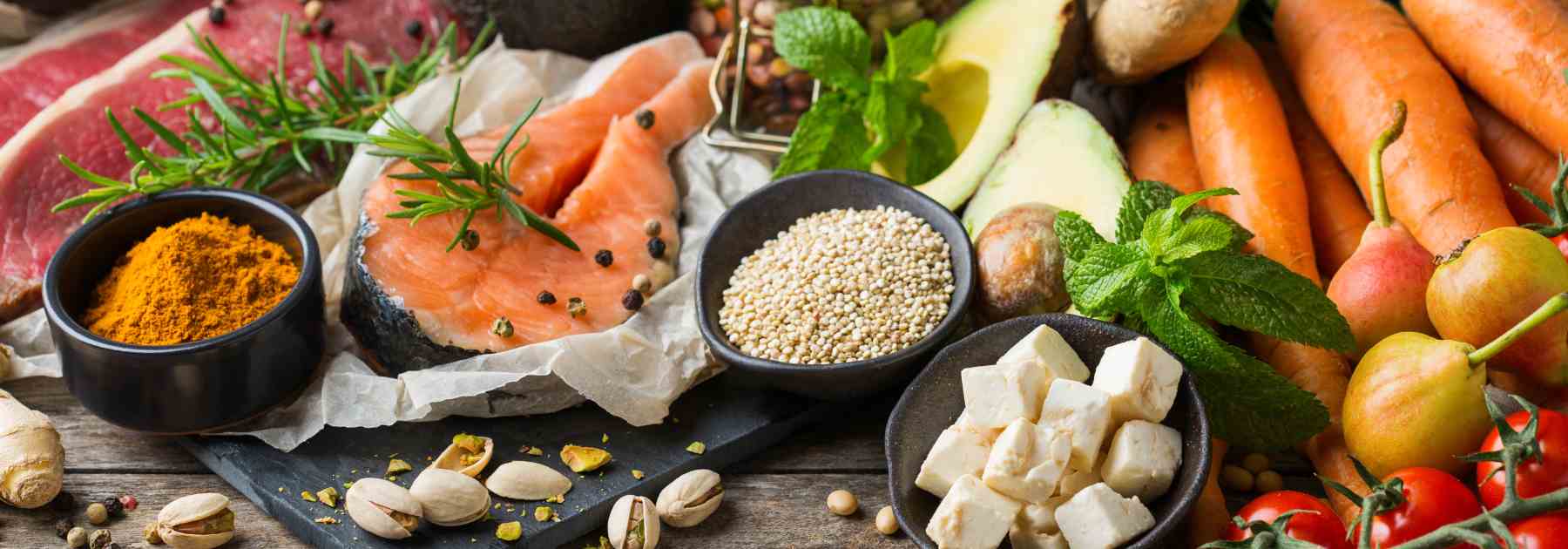 healthy eating and mounjaro weight loss by week guide